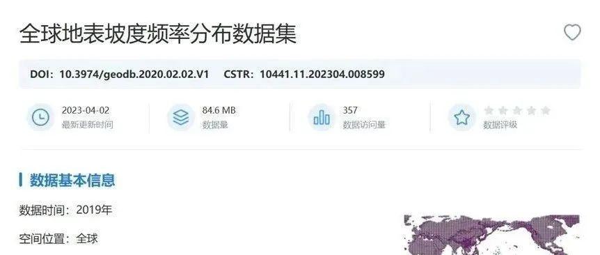 国家对地观测科学数据中心发布全球地表坡度频率分布数据集