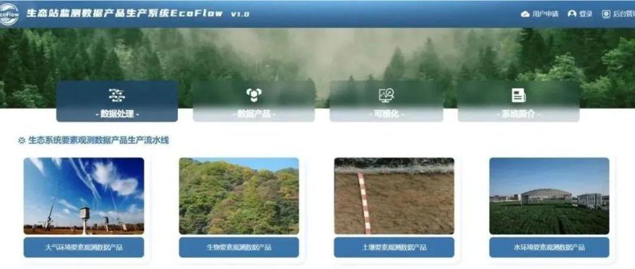 生态站监测数据产品生产系统（EcoFlow）1.0正式上线运行