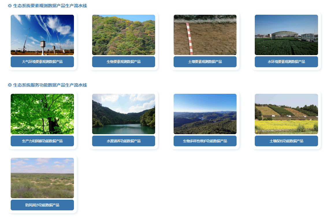 FairStack核心软件支撑生态站监测数据产品生产系统（EcoFlow）建设