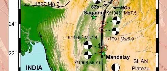 国家青藏高原科学数据中心跨域地震应急响应：开放缅甸地震灾害数据通道