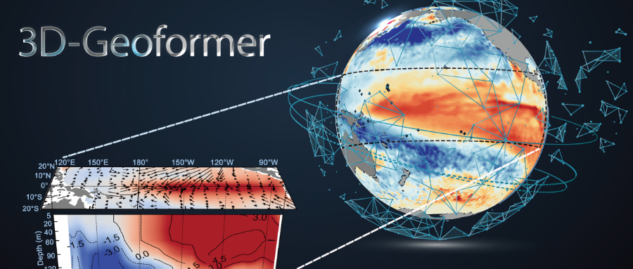 热带海洋海表风应力及上层150米海温异常数据及3D-Geoformer模型多变量预测数据