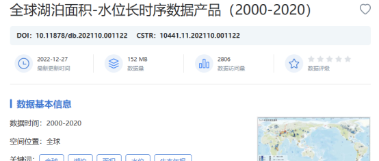 国家对地观测科学数据中心发布全球湖泊面积-水位长时序数据产品（2000-2020）