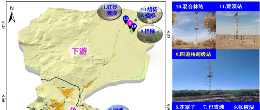 国家青藏高原科学数据中心发布2024年黑河流域地表过程综合观测网数据集