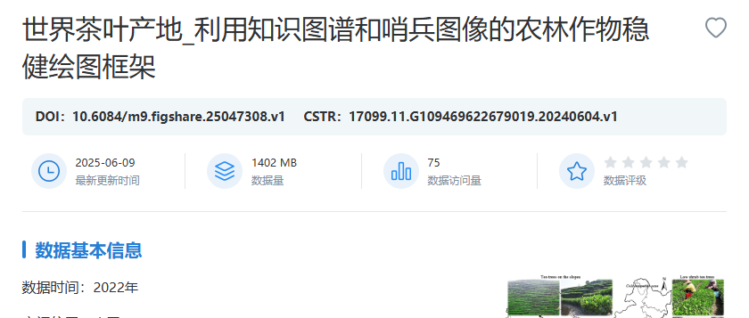 世界茶叶产地_利用知识图谱和哨兵图像的农林作物稳健绘图框架在国家对地观测科学数据中心发布共享