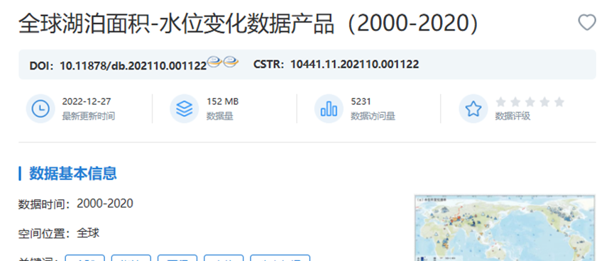 全球湖泊面积-水位变化数据产品（2000-2020）在国家对地观测科学数据中心发布共享
